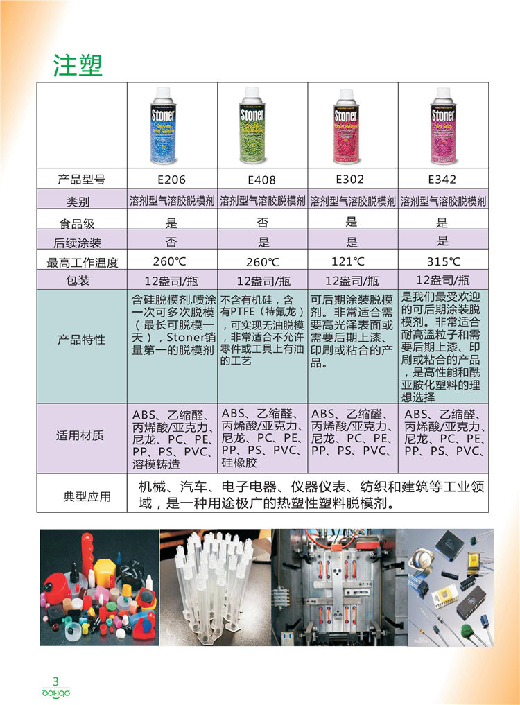 美國Stoner產品畫冊：塑料、聚氨酯、復合材料、橡膠制品等行業(yè)助劑（脫膜劑、清潔劑、防銹劑 、除油劑、潤滑劑、助流劑等）-3