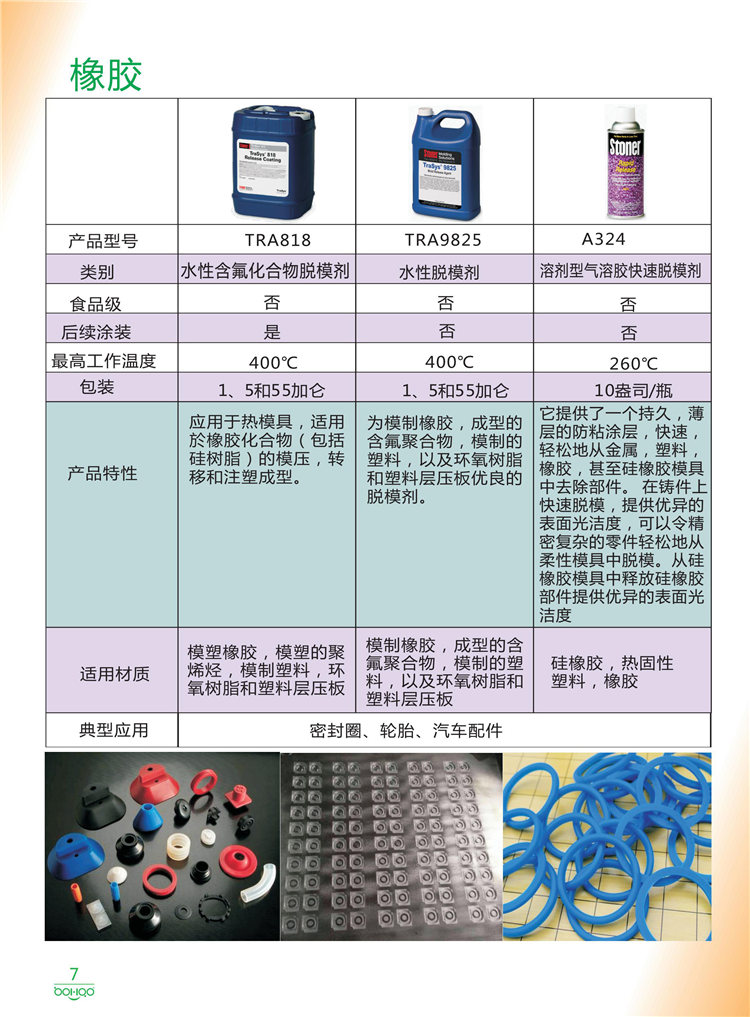 美國Stoner產品畫冊：塑料、聚氨酯、復合材料、橡膠制品等行業(yè)助劑（脫膜劑、清潔劑、防銹劑 、除油劑、潤滑劑、助流劑等）-7