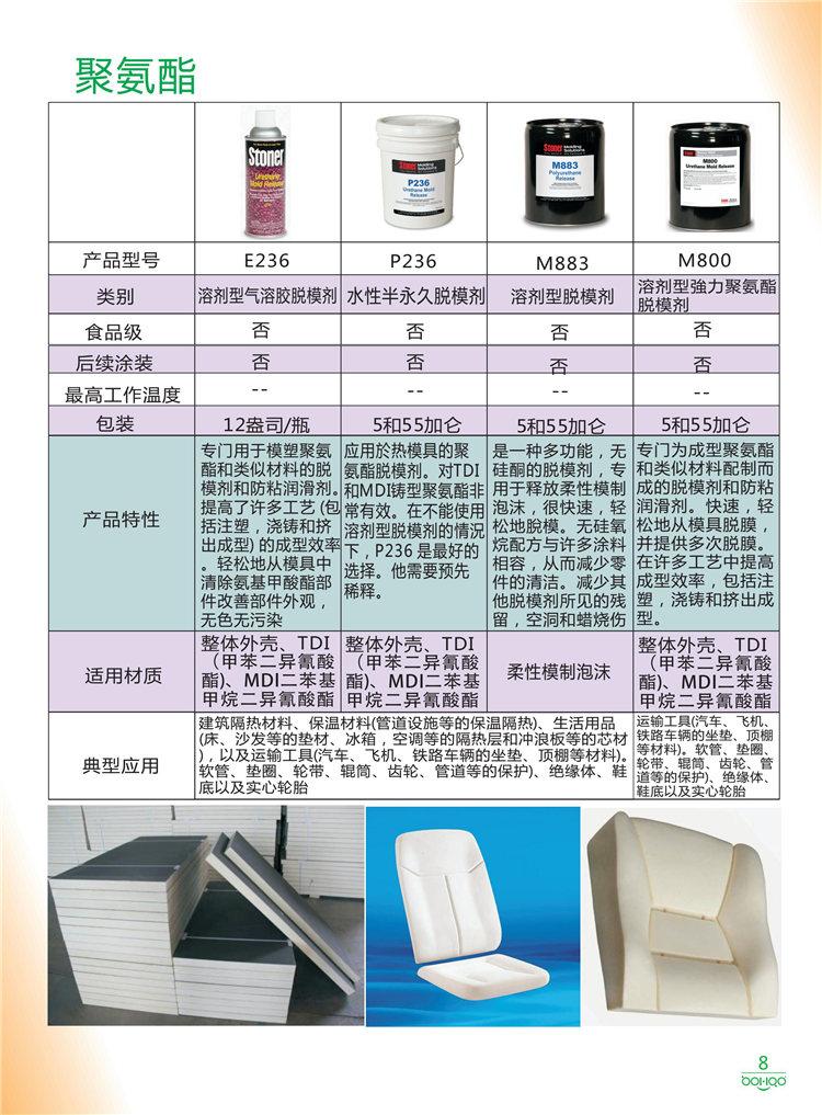 美國Stoner產品畫冊：塑料、聚氨酯、復合材料、橡膠制品等行業(yè)助劑（脫膜劑、清潔劑、防銹劑 、除油劑、潤滑劑、助流劑等）-8