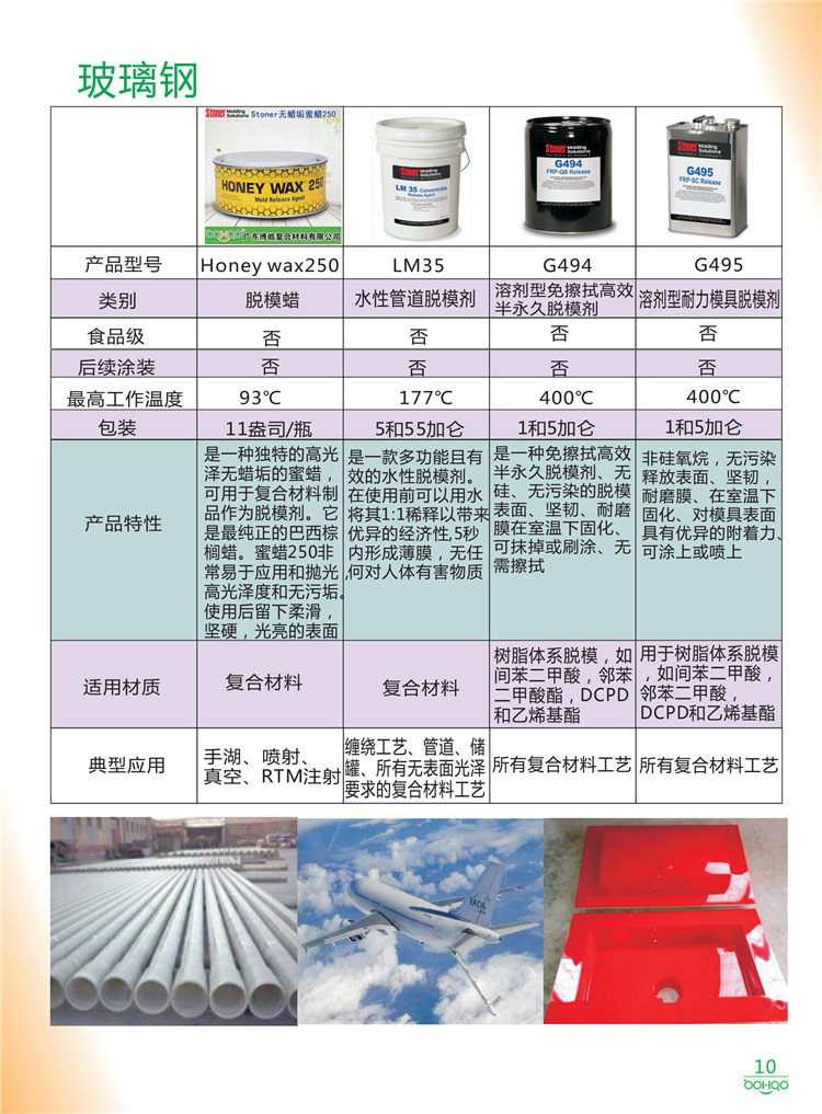 美國Stoner產品畫冊：塑料、聚氨酯、復合材料、橡膠制品等行業(yè)助劑（脫膜劑、清潔劑、防銹劑 、除油劑、潤滑劑、助流劑等）-10