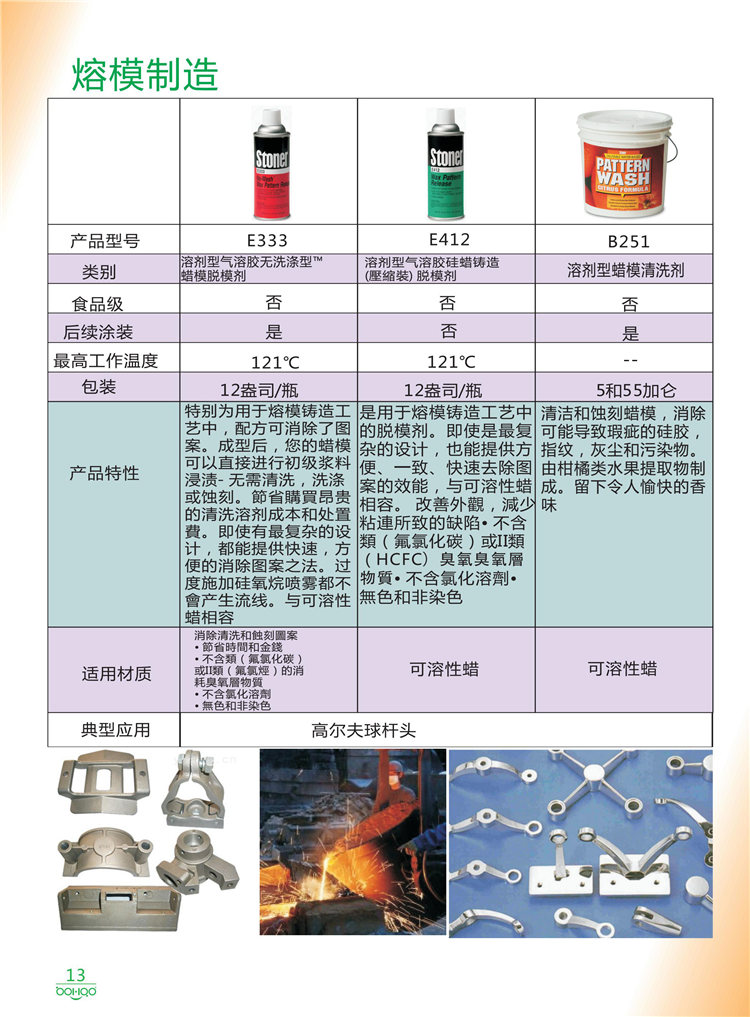 美國Stoner產品畫冊：塑料、聚氨酯、復合材料、橡膠制品等行業(yè)助劑（脫膜劑、清潔劑、防銹劑 、除油劑、潤滑劑、助流劑等）-13