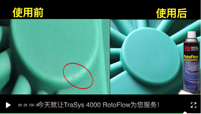 StonerTraSys®4000 RotoFlow™滾塑模具助流劑使用效果對比