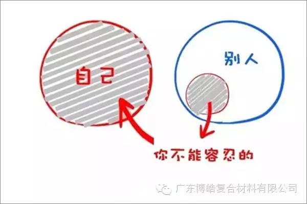 【博皓感悟】這樣的思維，害人不淺！-3