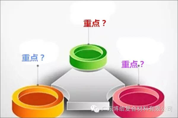 【博皓課堂】團(tuán)隊(duì)拖延癥，腫么辦？-2